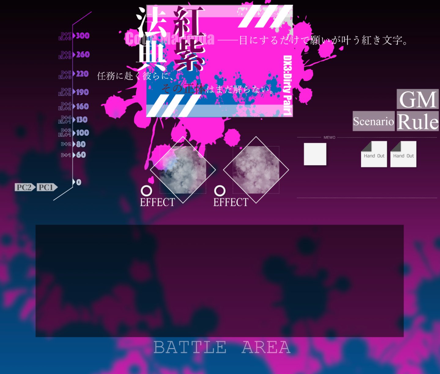Dirty Pair｜Code Magenta