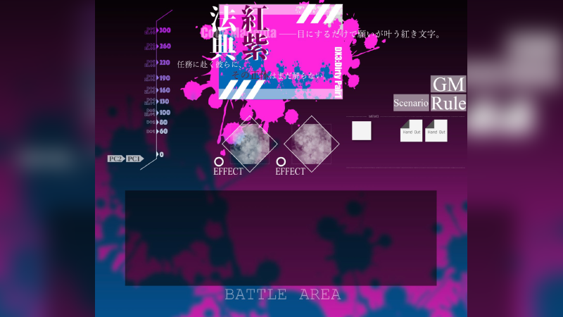 Dirty Pair｜Code Magenta