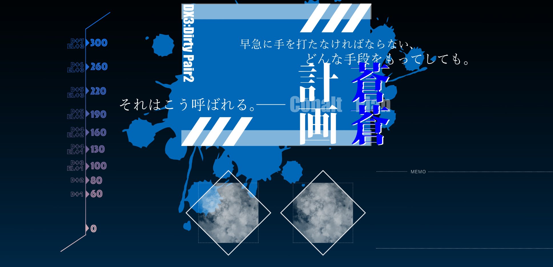 Dirty Pair｜Cobalt Plan