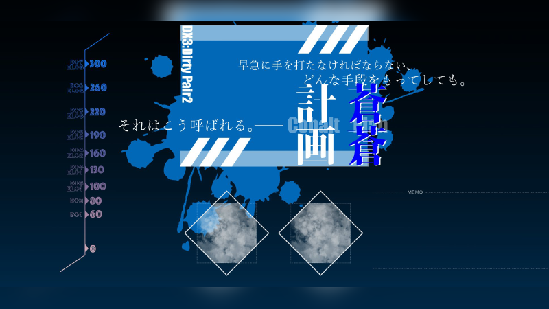 Dirty Pair｜Cobalt Plan