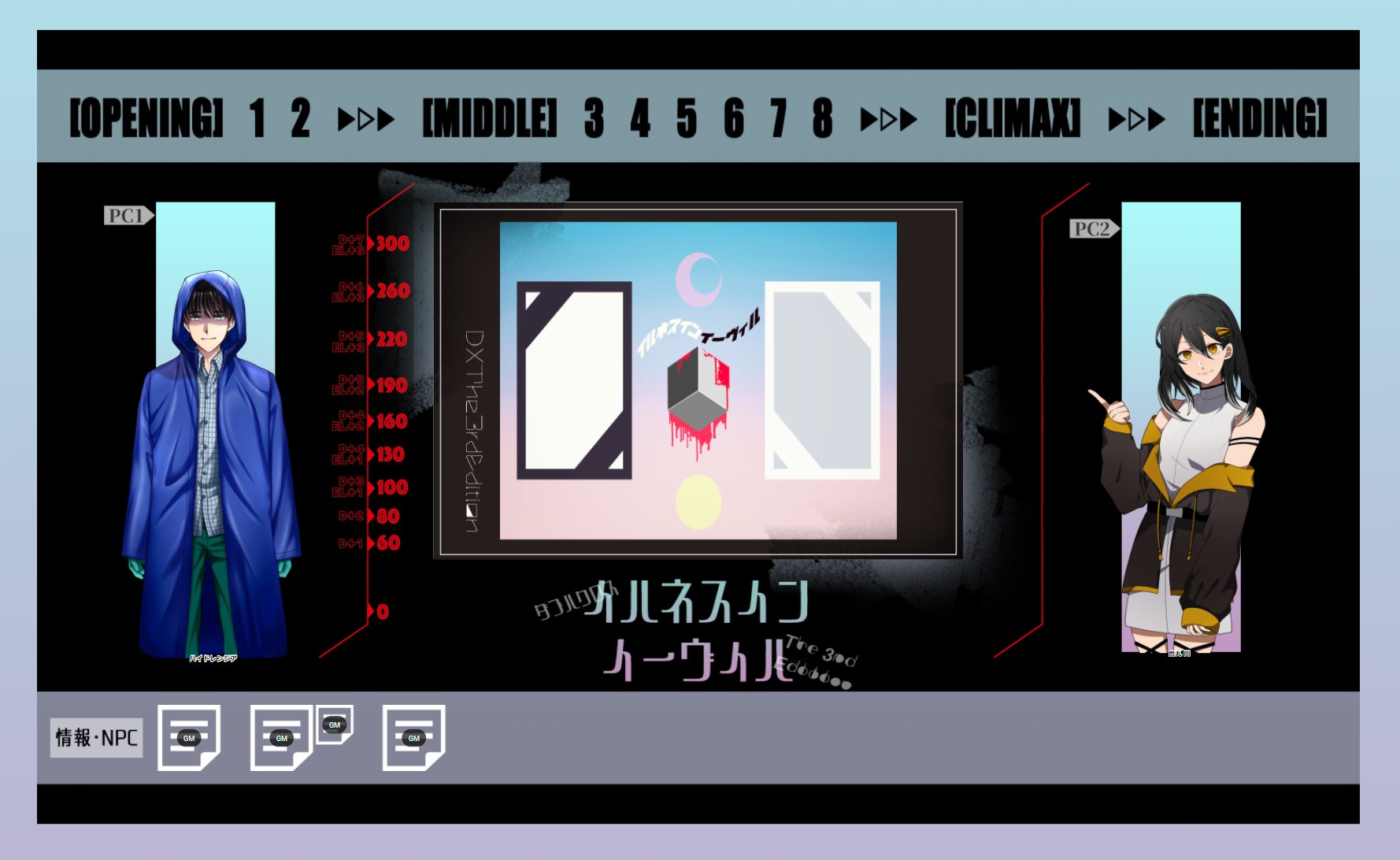 Dirty Pair｜Illness in Evil