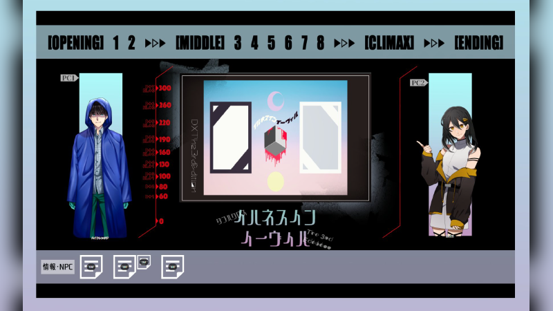 Dirty Pair｜Illness in Evil
