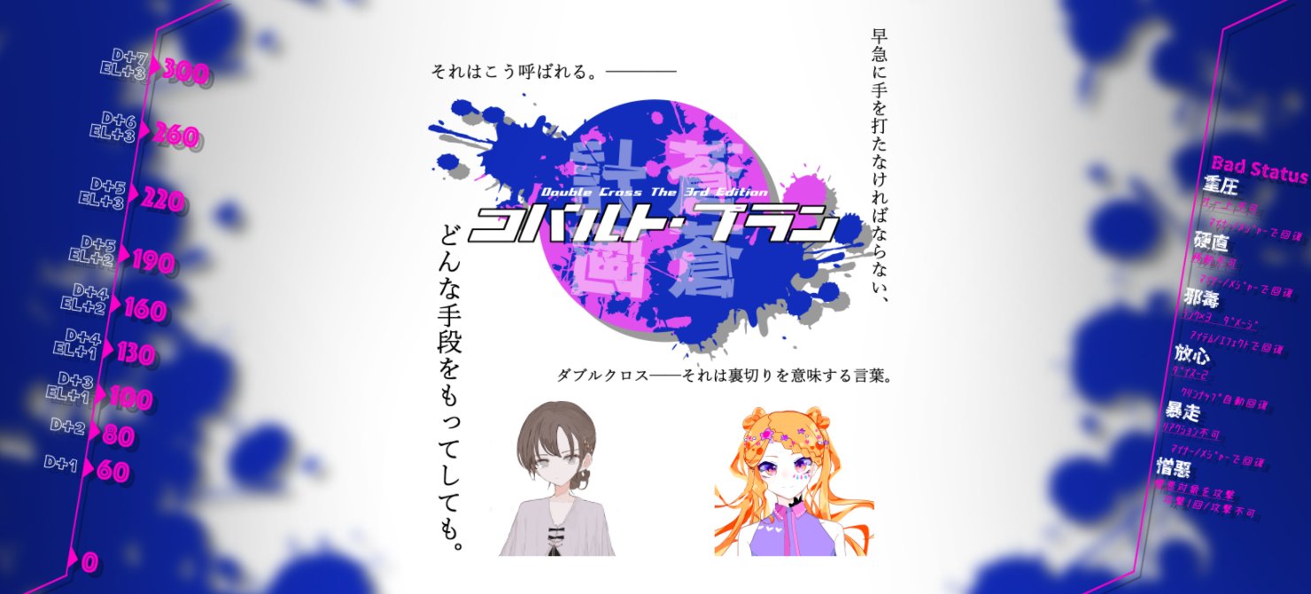 Dirty Pair｜２話「コバルト・プラン」